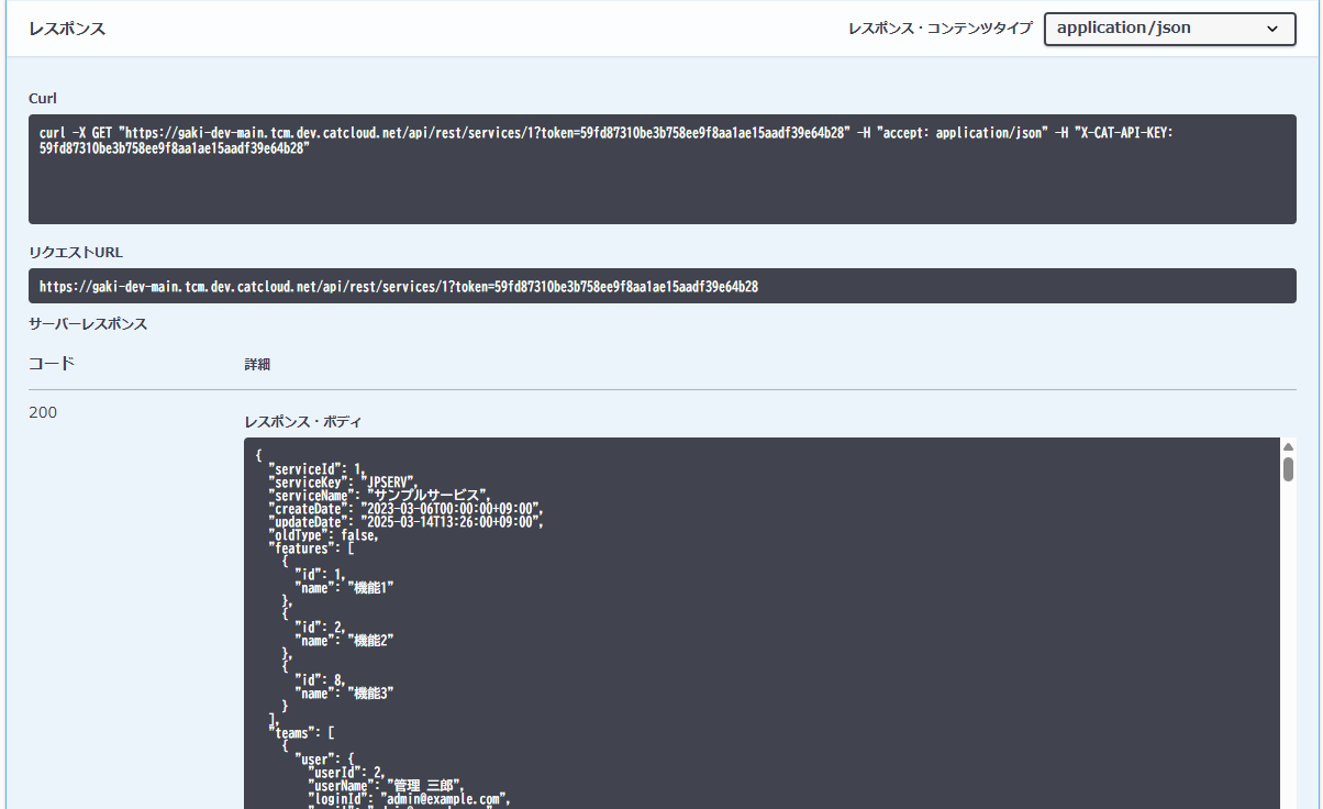 cat swagger api response